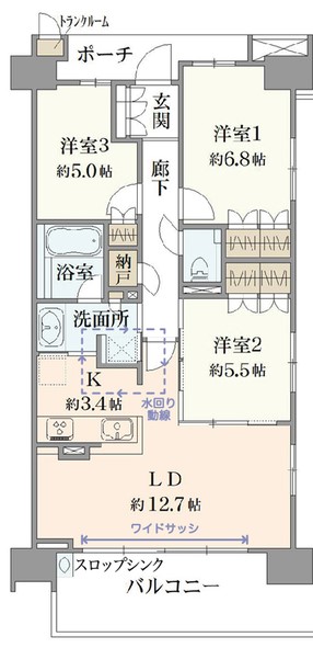 一般的なマンションの間取り